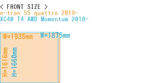 #e-tron 55 quattro 2019- + XC40 T4 AWD Momentum 2018-